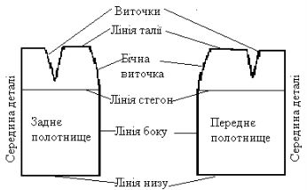 Похожее изображение